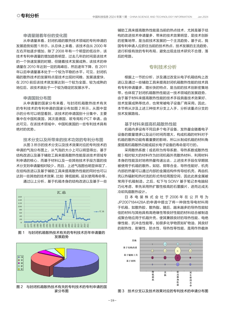 封闭机箱散热技术专利分析.pdf_第2页
