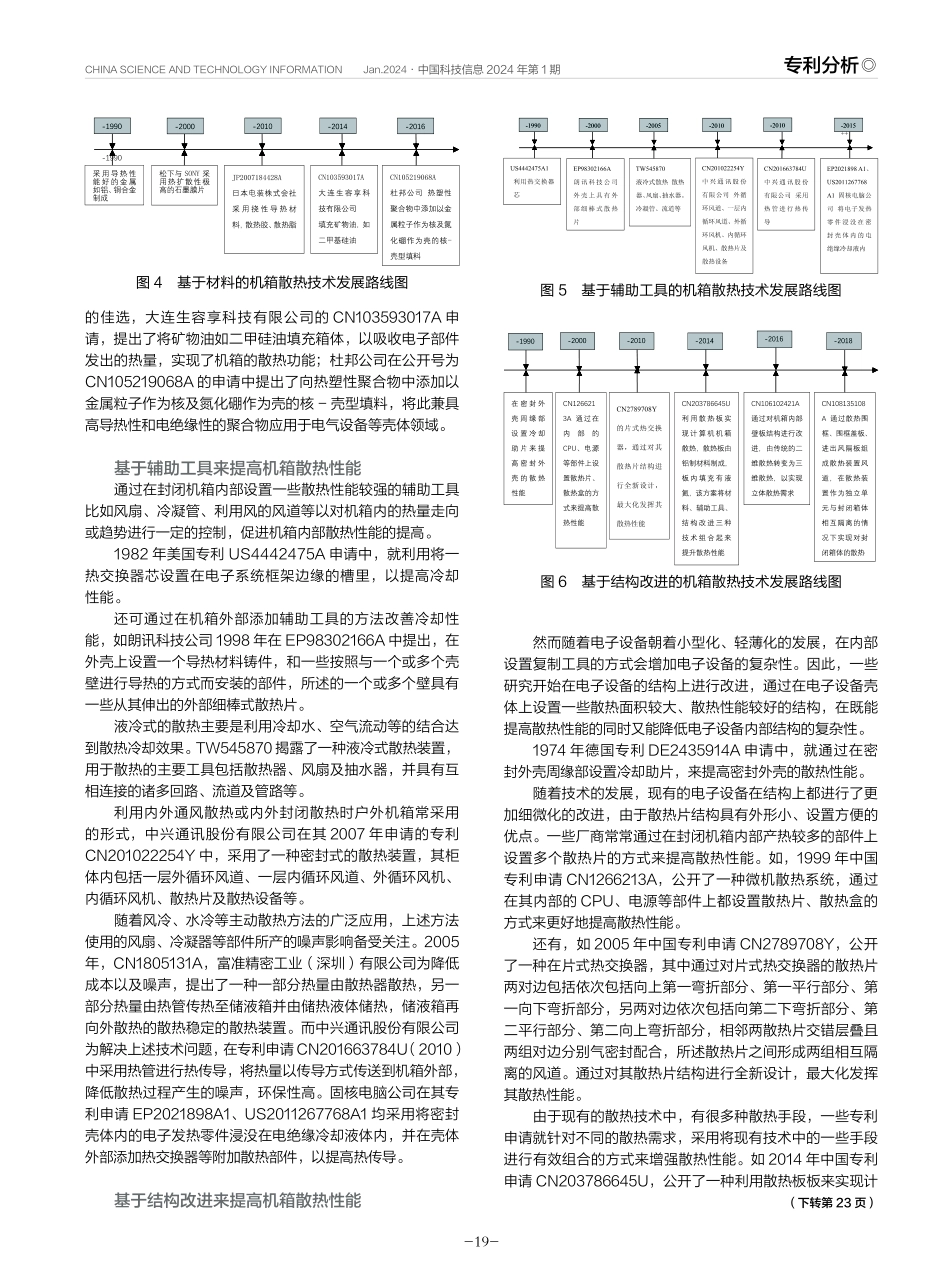 封闭机箱散热技术专利分析.pdf_第3页