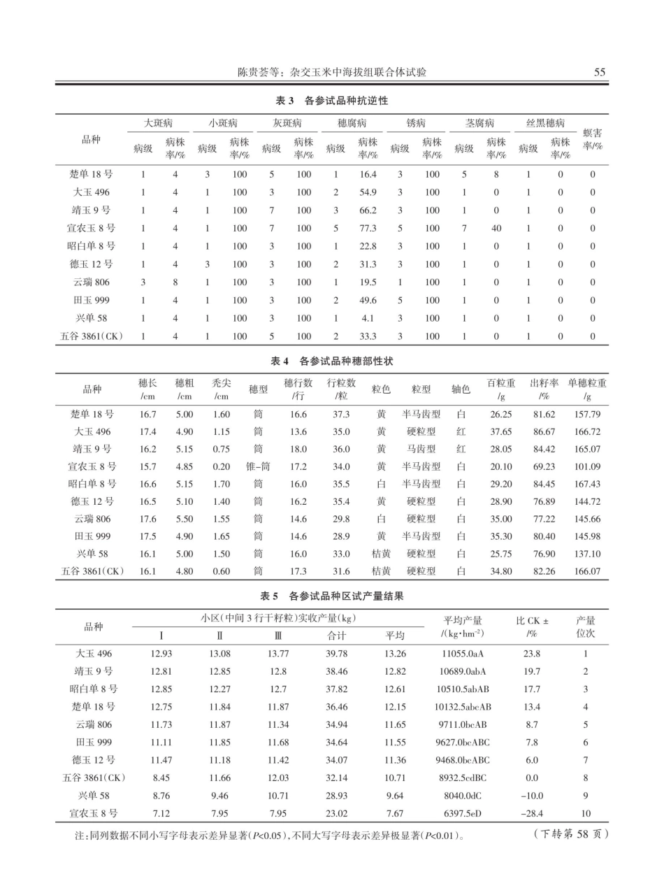 杂交玉米中海拔组联合体试验.pdf_第3页