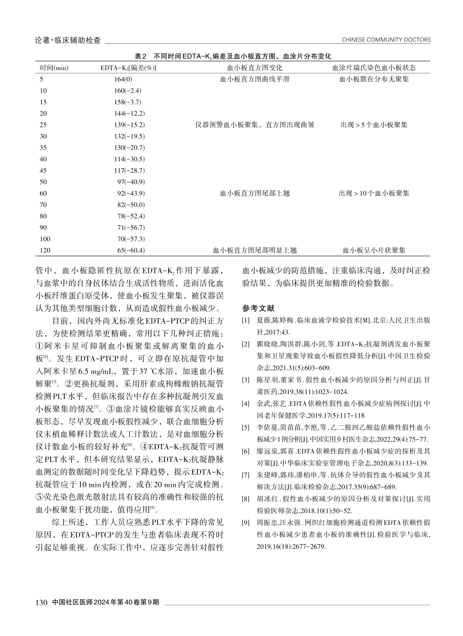 结合病例谈乙二胺四乙酸二钾依赖性假性血小板减少的机制.pdf_第3页