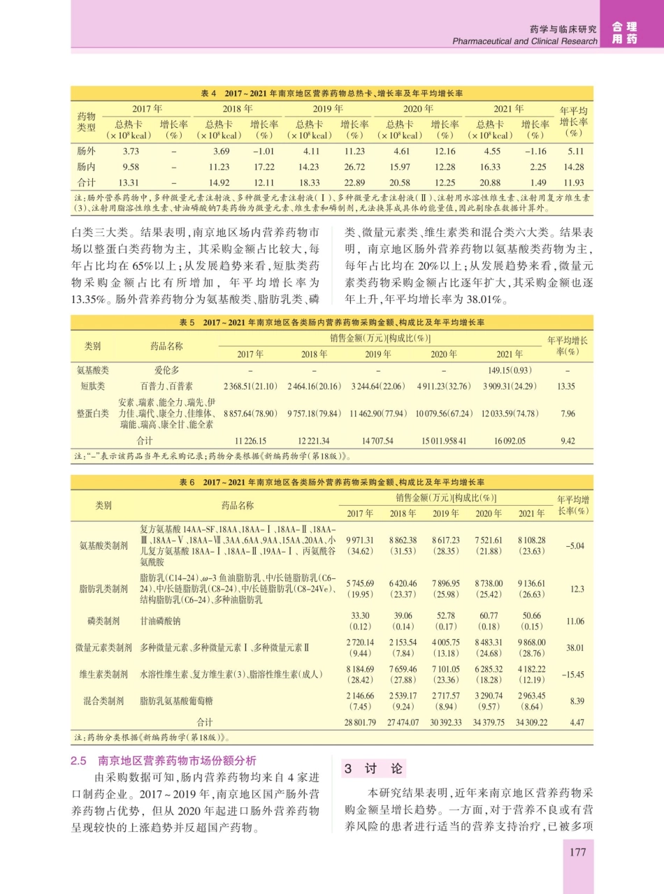南京地区肠内肠外营养药物利用研究.pdf_第3页