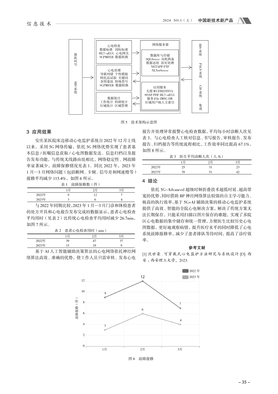 5G%2BAI辅助决策移动心电监护系统的设计.pdf_第3页