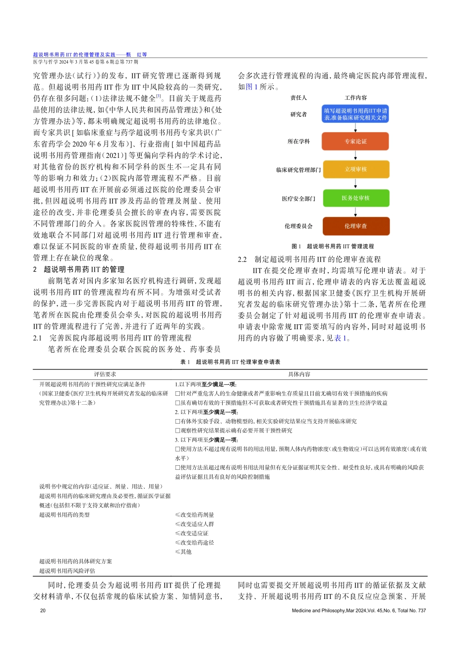 超说明书用药IIT的伦理管理及实践.pdf_第2页