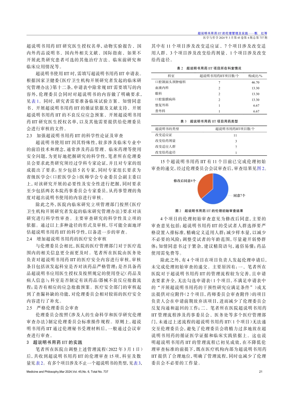 超说明书用药IIT的伦理管理及实践.pdf_第3页