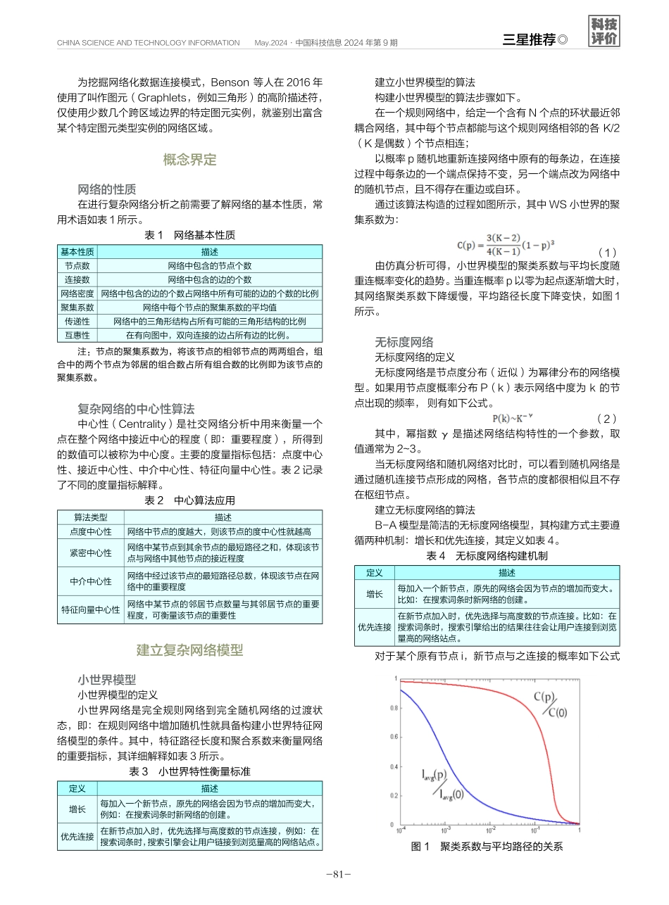 大数据时代下的复杂网络研究与应用.pdf_第2页