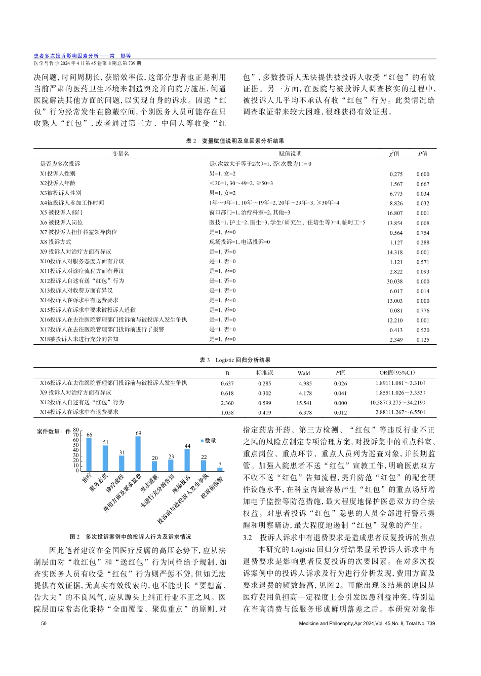 患者多次投诉影响因素分析.pdf_第3页