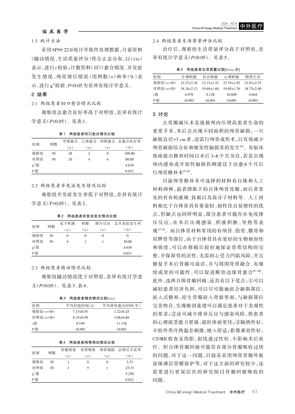 颅脑外伤术后颅骨缺损自体骨瓣回植修补术的临床效果分析.pdf_第3页