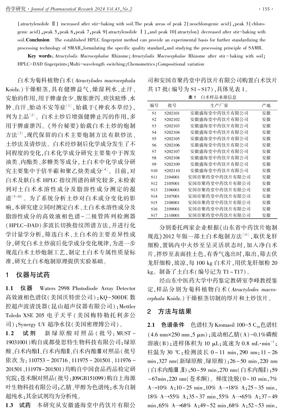 HPLC多波长切换指纹图谱结合化学计量学研究白术土炒前后成分变化规律.pdf_第2页