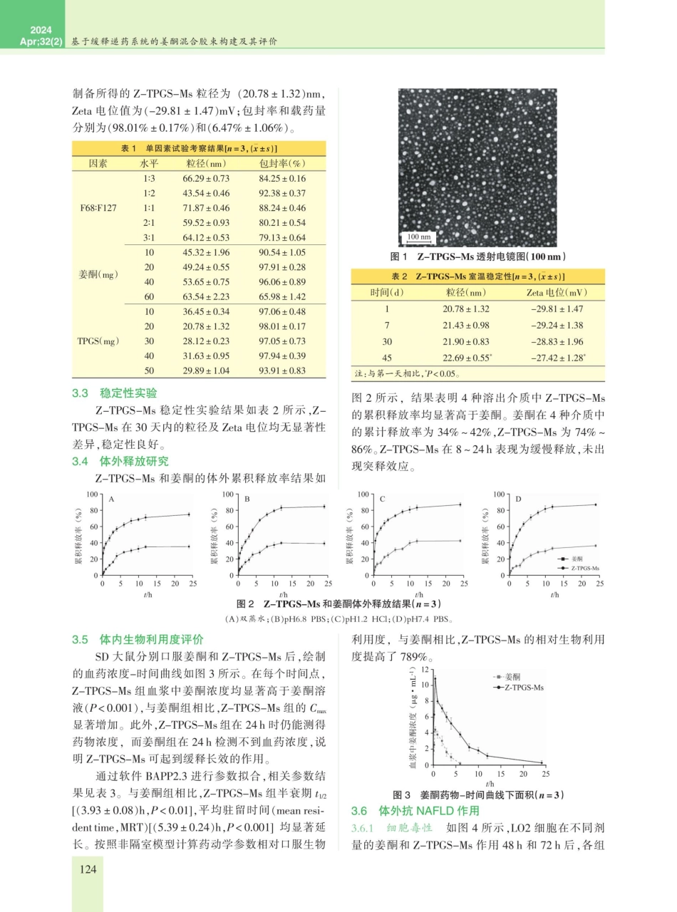 基于缓释递药系统的姜酮混合胶束构建及其评价.pdf_第3页