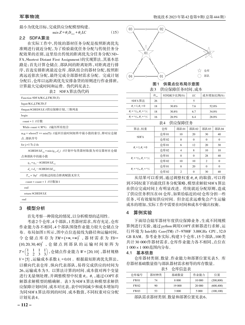 考虑仓库作业能力限制的器材年度供应任务分配.pdf_第3页