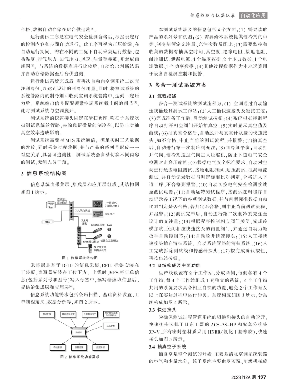 空调多合一测试系统的应用.pdf_第2页