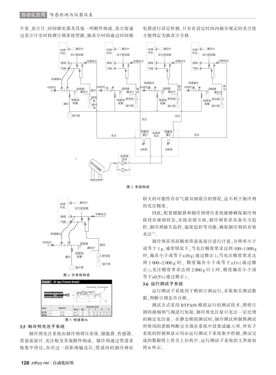 空调多合一测试系统的应用.pdf_第3页