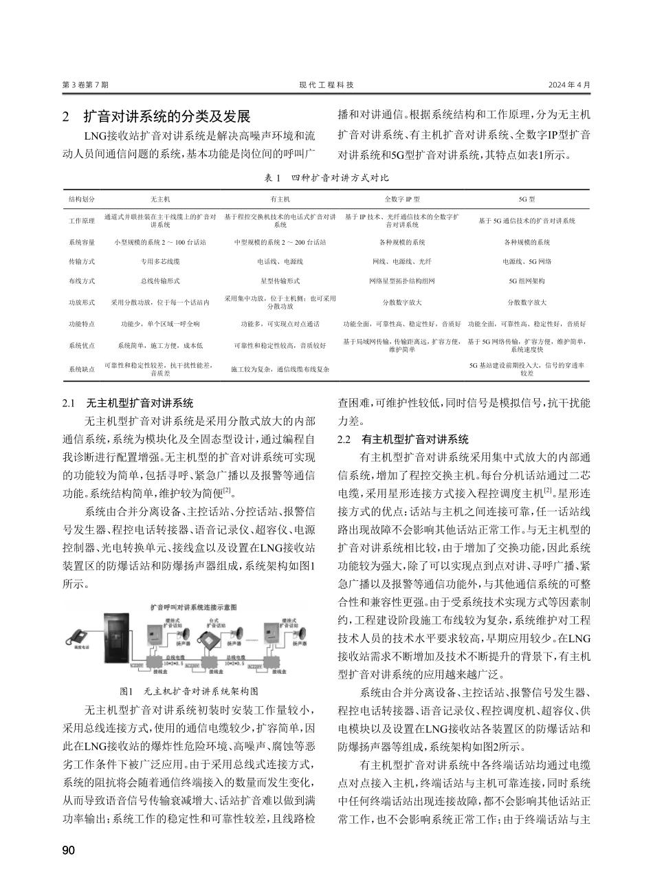 扩音对讲系统在LNG接收站的应用及发展综述.pdf_第2页