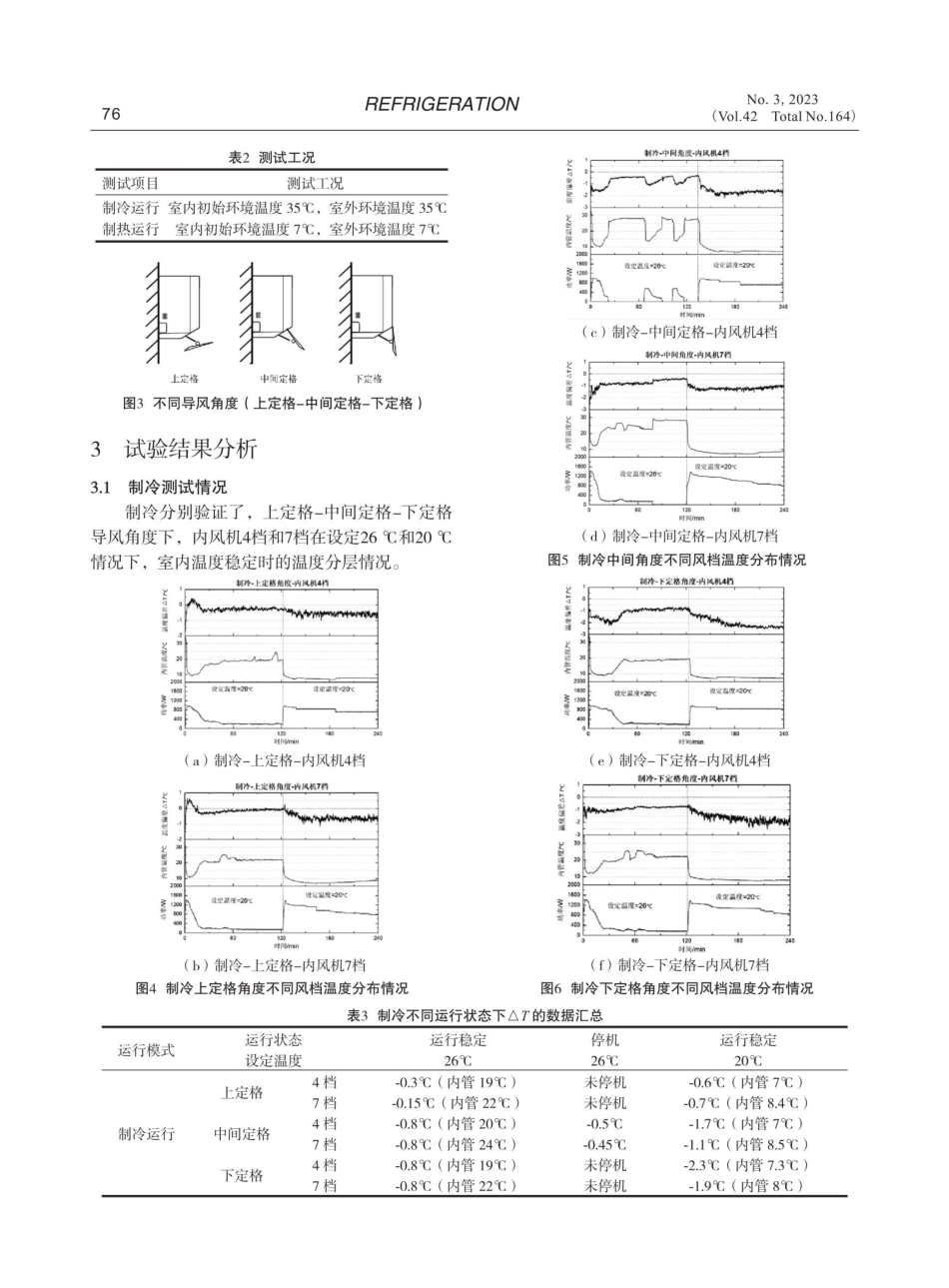 空调器运动大导风板动态温度补偿技术研究.pdf_第3页