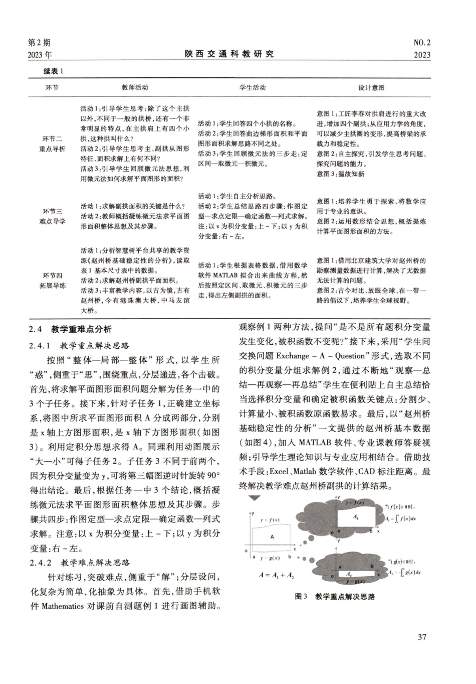 课程思政视域下应用数学在线教学设计研究——以平面图形面积为例.pdf_第3页