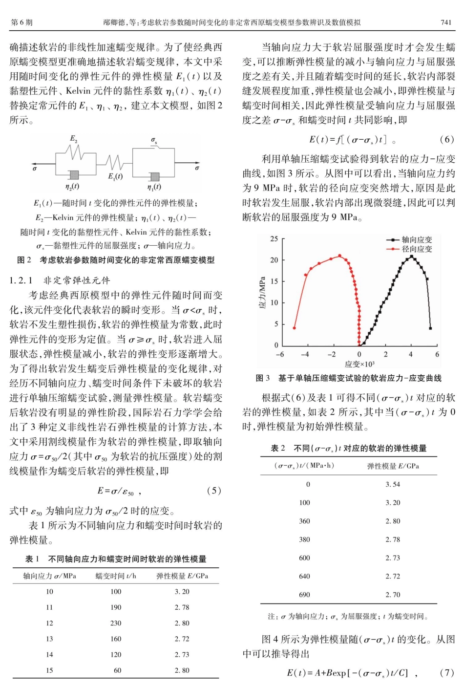 考虑软岩参数随时间变化的非定常西原蠕变模型参数辨识及数值模拟.pdf_第3页