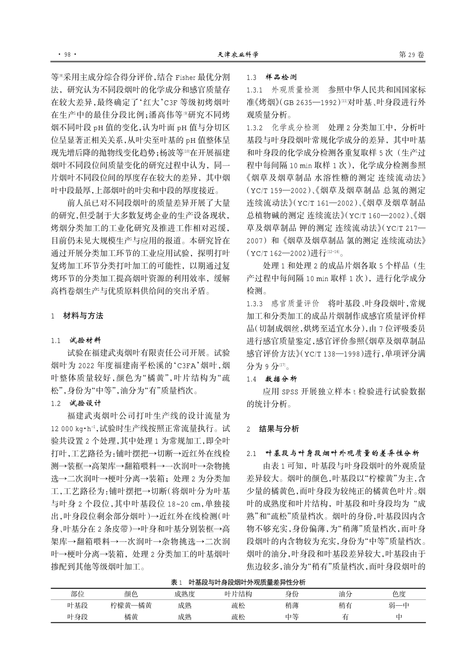 烤烟分类加工的可行性分析及其对片烟质量的影响.pdf_第2页