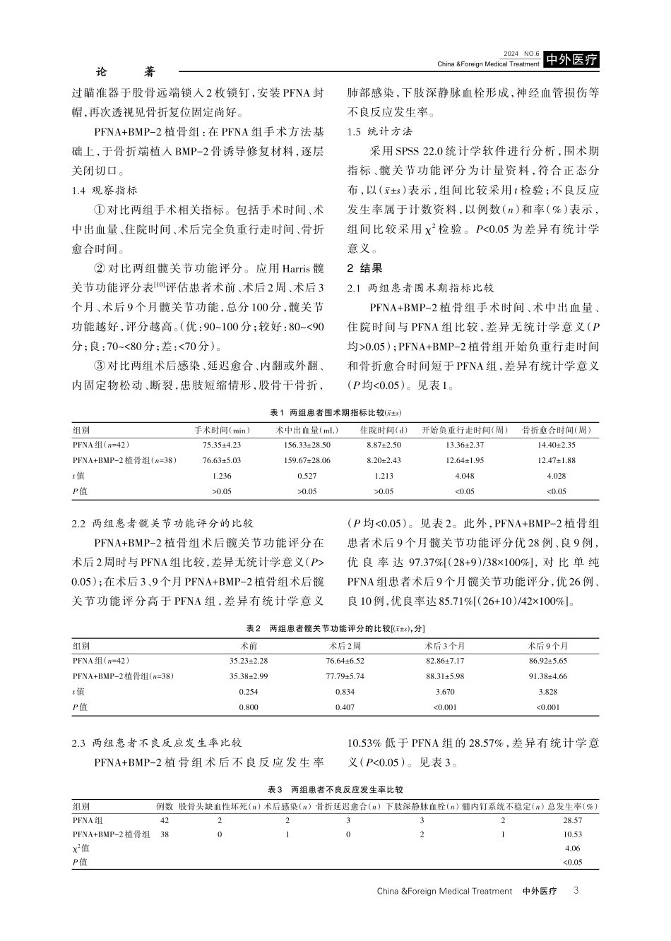 股骨近端防旋髓内钉内固定联合BMP-2植骨治疗老年股骨转子间粉碎型骨折的临床效果.pdf_第3页