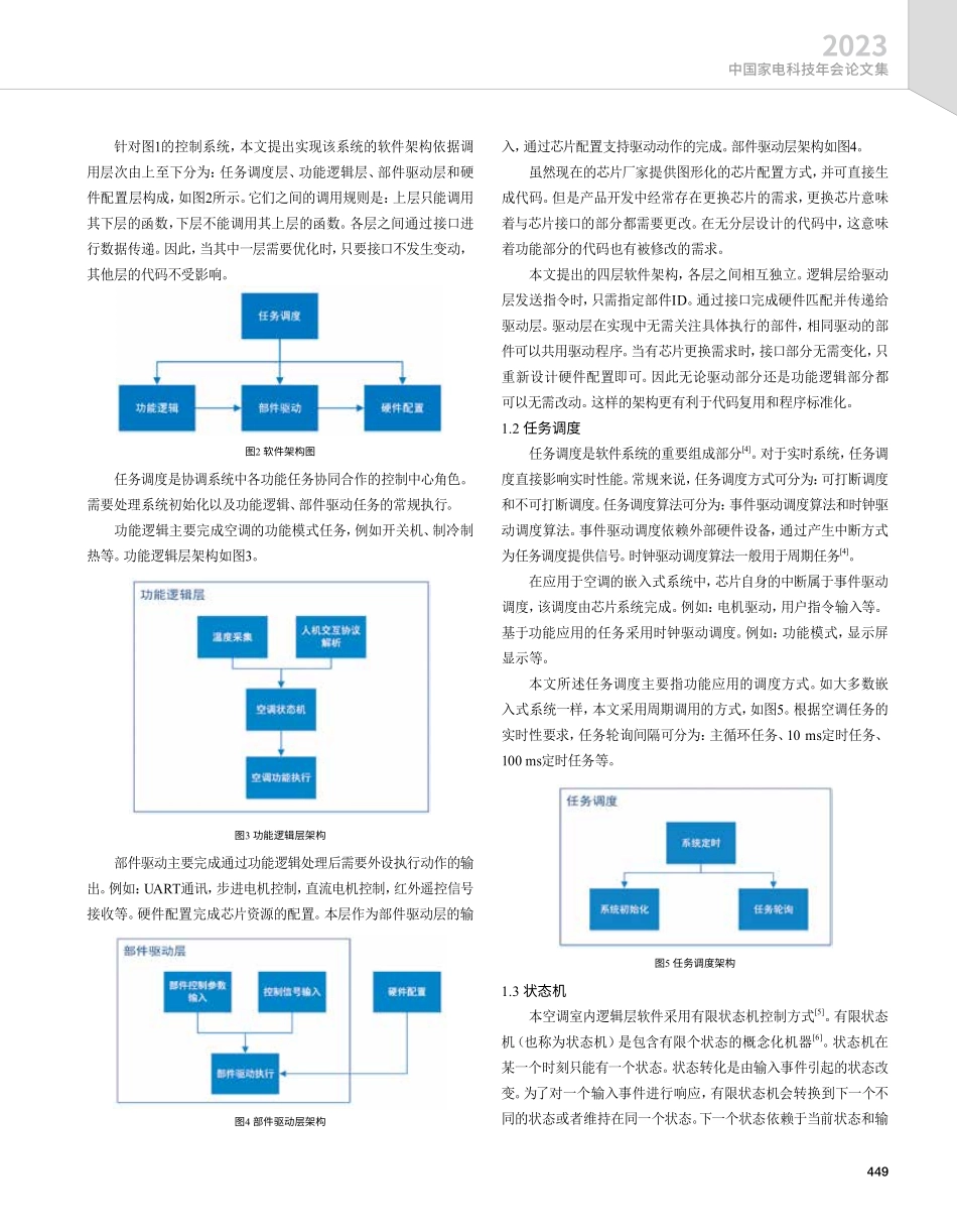 空调嵌入式软件分层方法与实现.pdf_第2页