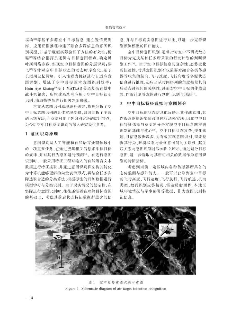 空中目标意图识别方法研究.pdf_第2页