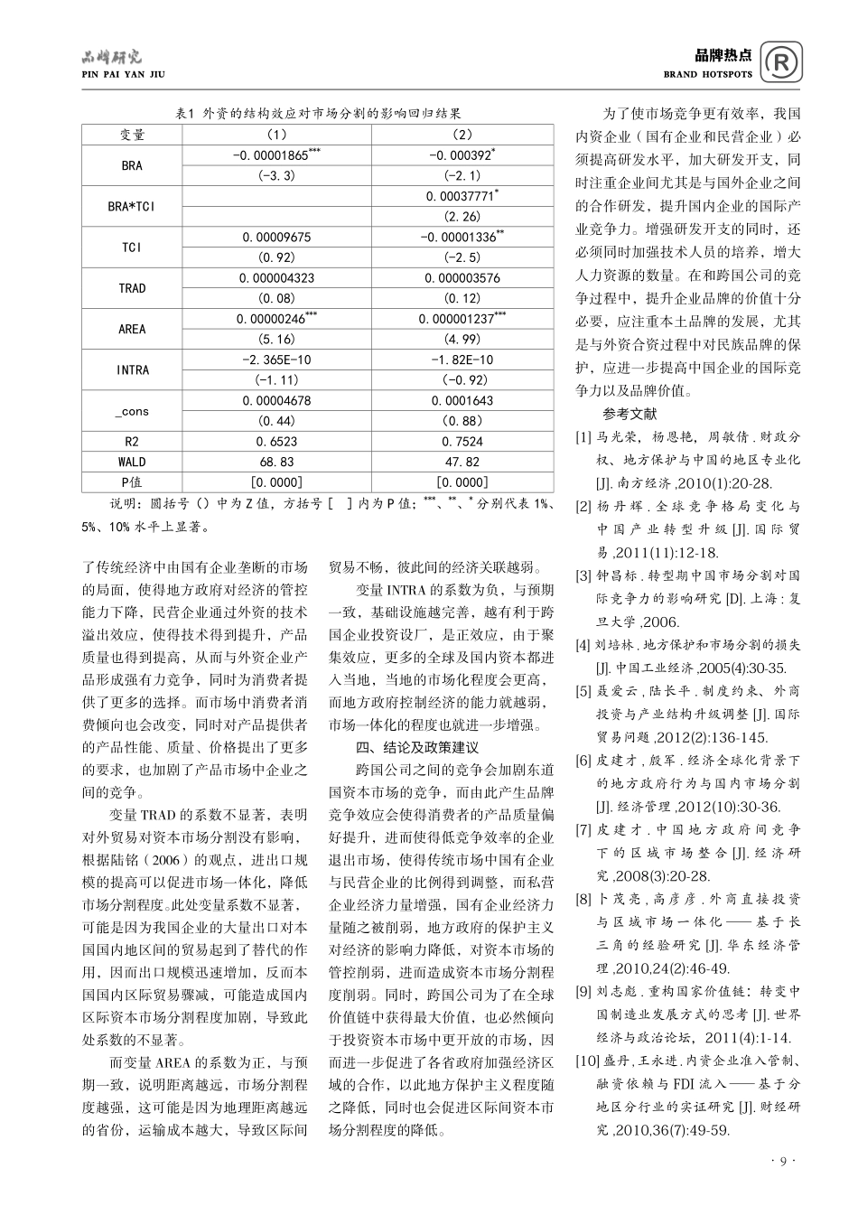 跨国公司品牌竞争效应对国内资本市场分割的影响分析.pdf_第3页