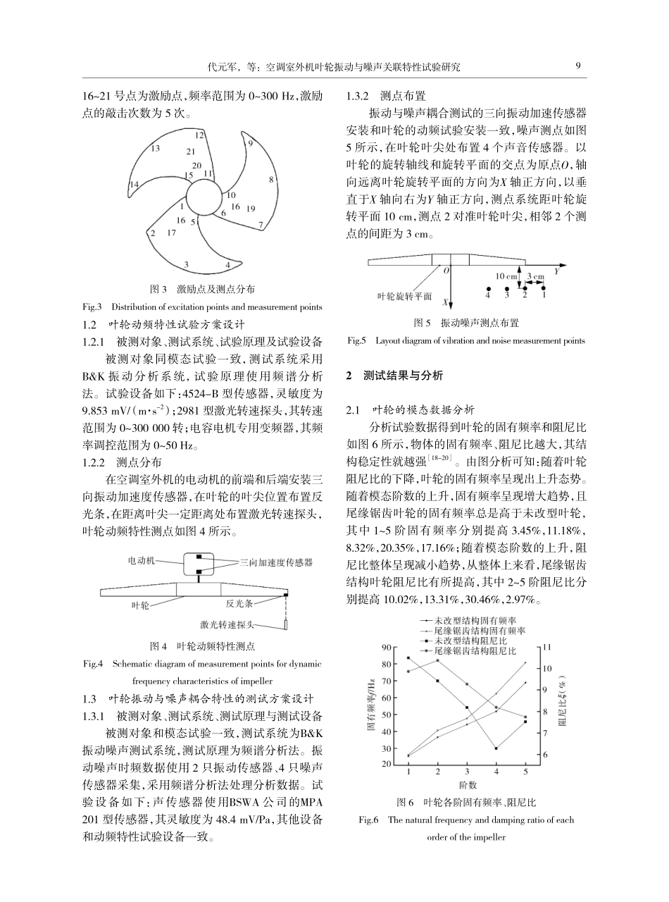 空调室外机叶轮振动与噪声关联特性试验研究.pdf_第3页