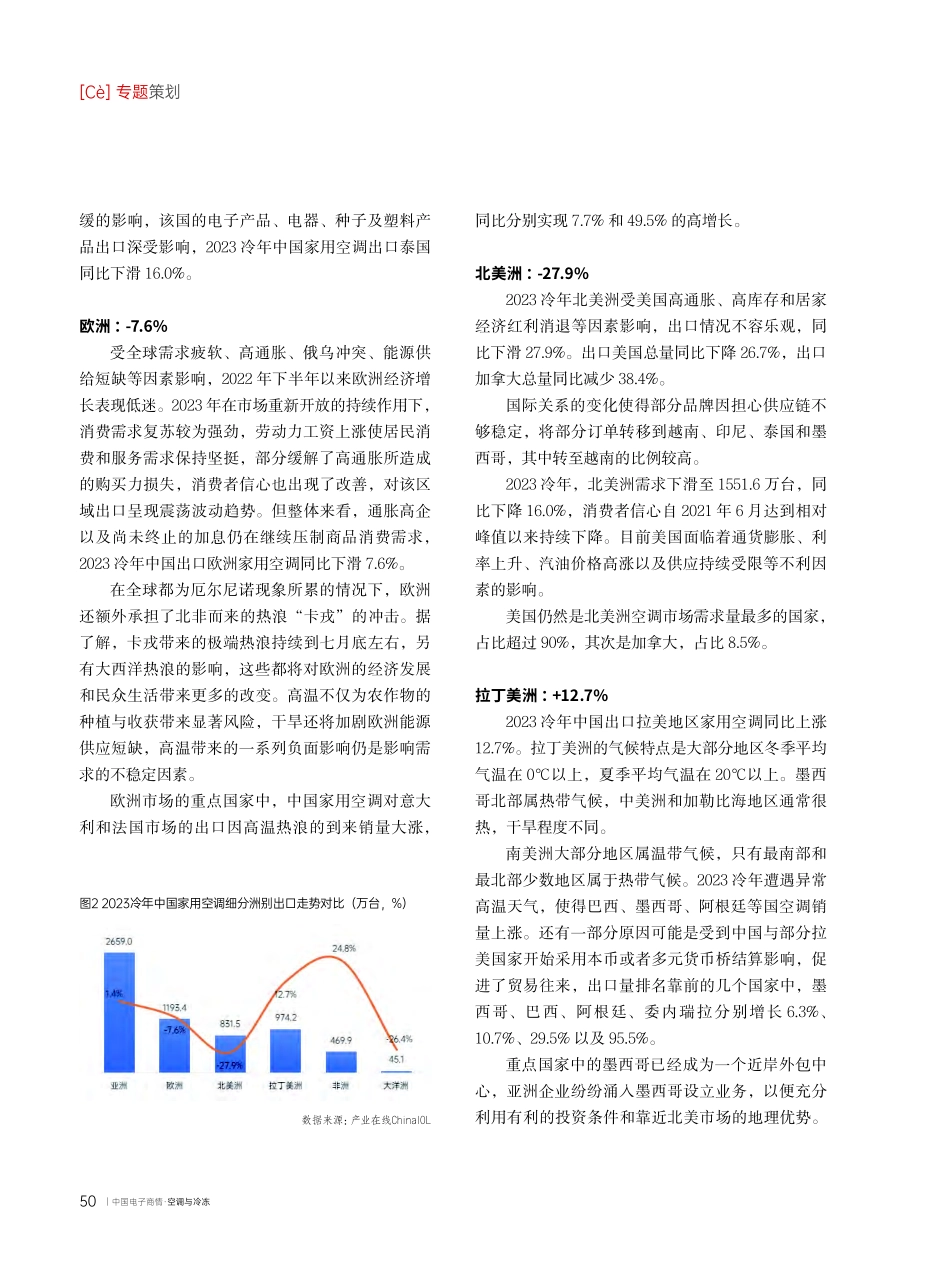 空调出口量额同减%2C需求不足韧性犹存.pdf_第2页