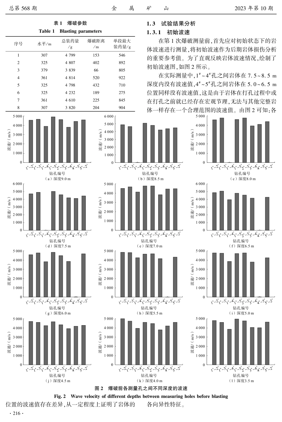 考虑损伤累积效应的矿山边坡稳定性分析及加固方案研究.pdf_第3页