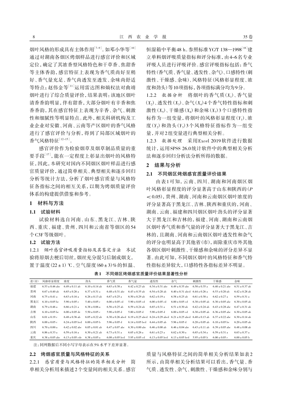烤烟烟叶感官质量与风格特征的相关性分析.pdf_第2页