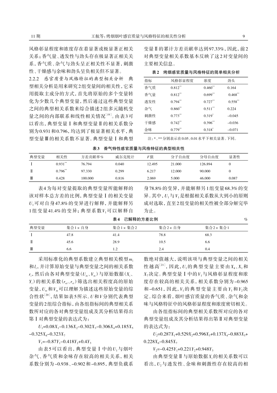 烤烟烟叶感官质量与风格特征的相关性分析.pdf_第3页