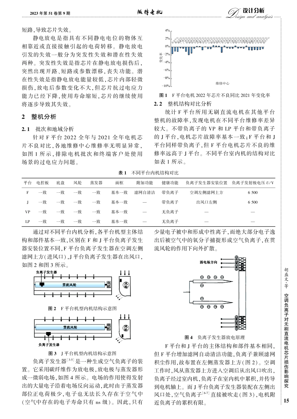 空调负离子对无刷直流电机芯片损伤影响探究.pdf_第2页