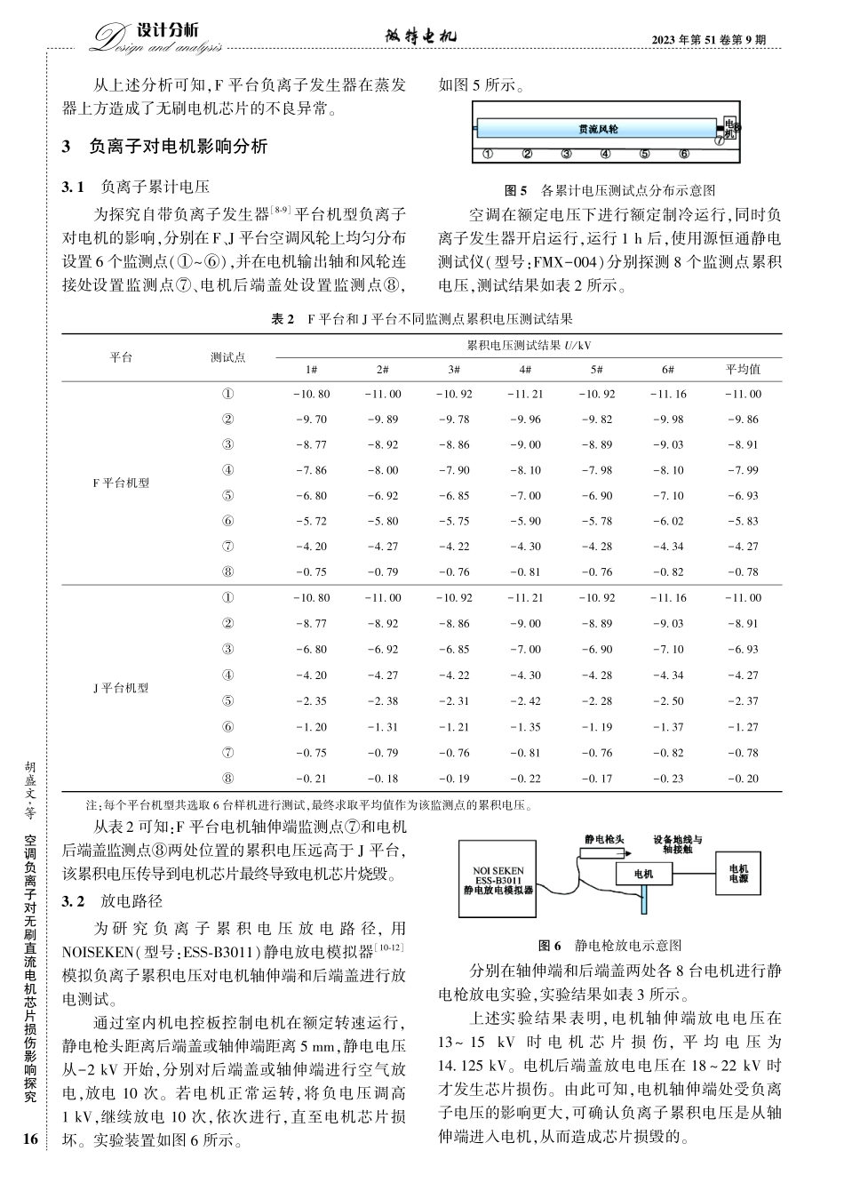 空调负离子对无刷直流电机芯片损伤影响探究.pdf_第3页