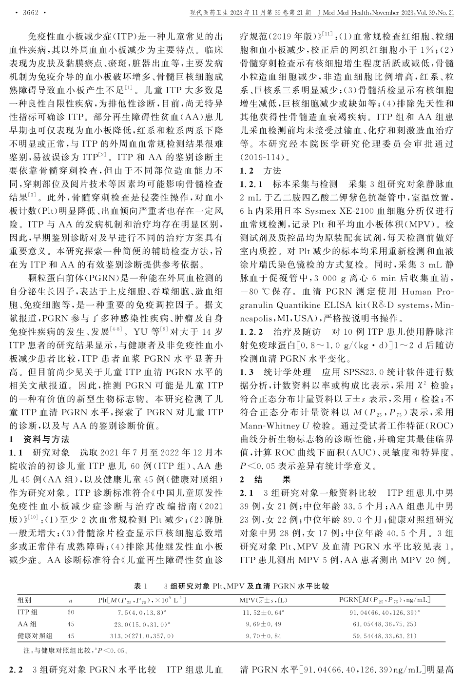 颗粒蛋白前体在儿童免疫性血小板减少症中的应用价值.pdf_第2页