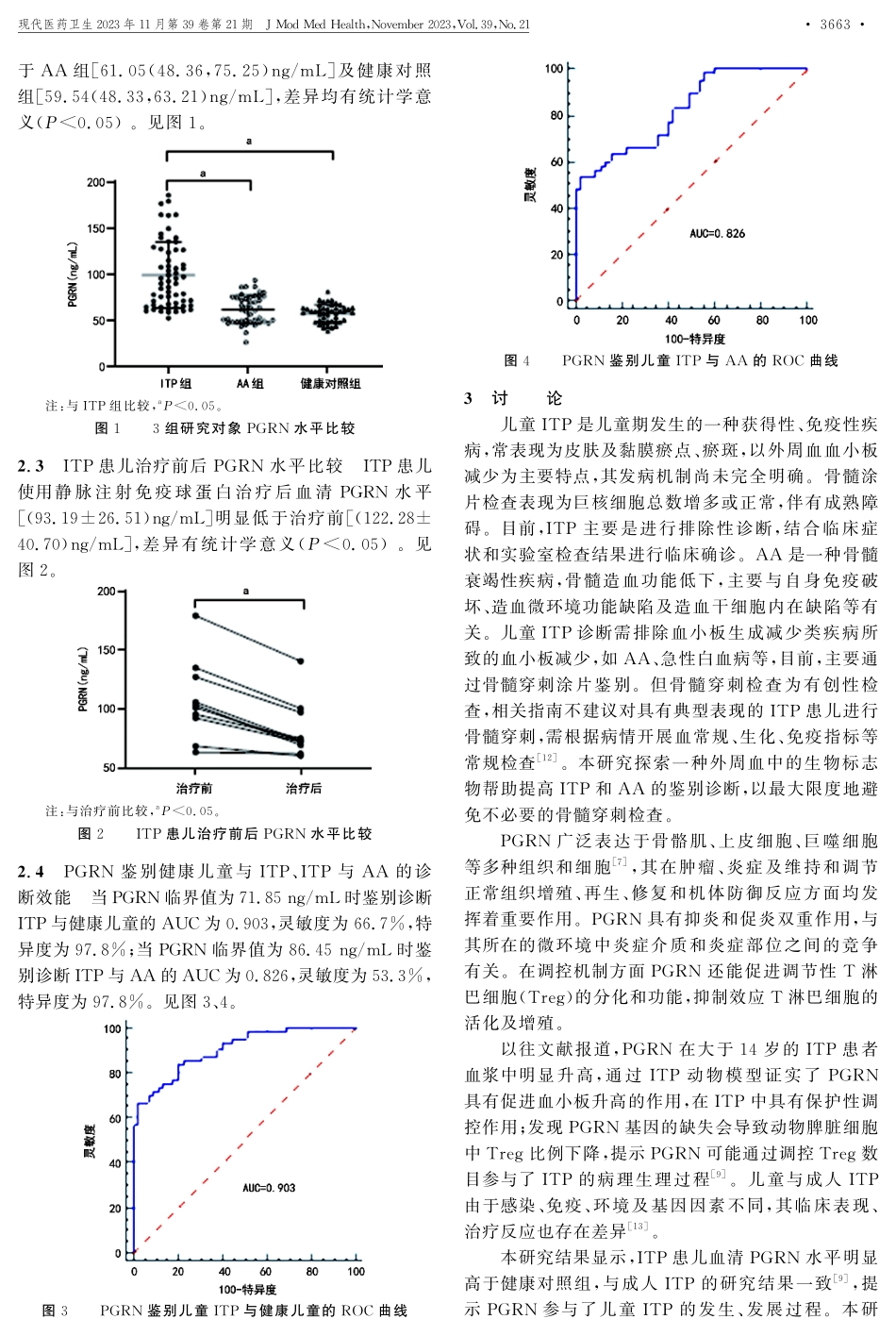 颗粒蛋白前体在儿童免疫性血小板减少症中的应用价值.pdf_第3页