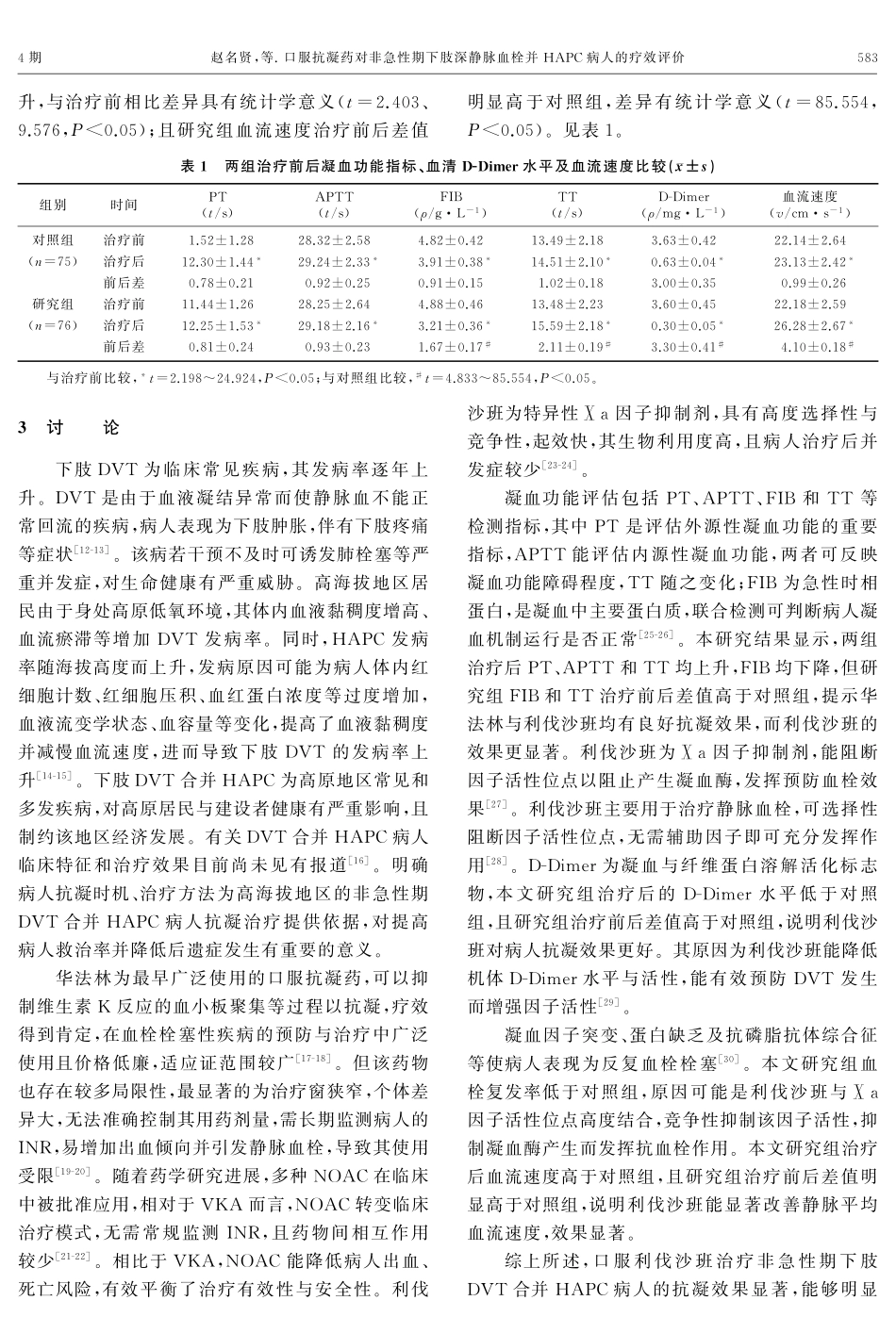 口服抗凝药对非急性期下肢深静脉血栓并HAPC病人的疗效评价.pdf_第3页