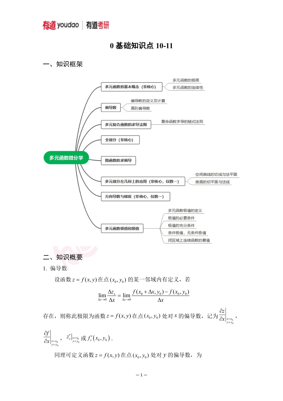 01.考研数学预备知识0基础知识点10-11讲义【公众号：小盆学长】免费分享.pdf_第1页