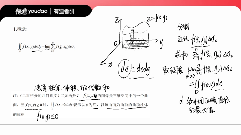 03.0基础知识点12笔记小节【公众号：小盆学长】免费分享.pdf_第3页