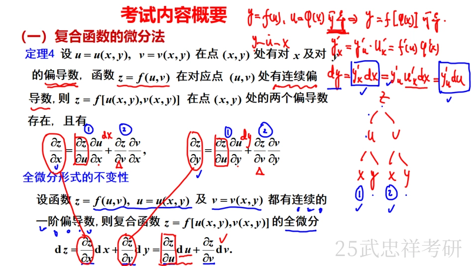02.笔记小结【公众号：小盆学长】免费分享(6).pdf_第3页