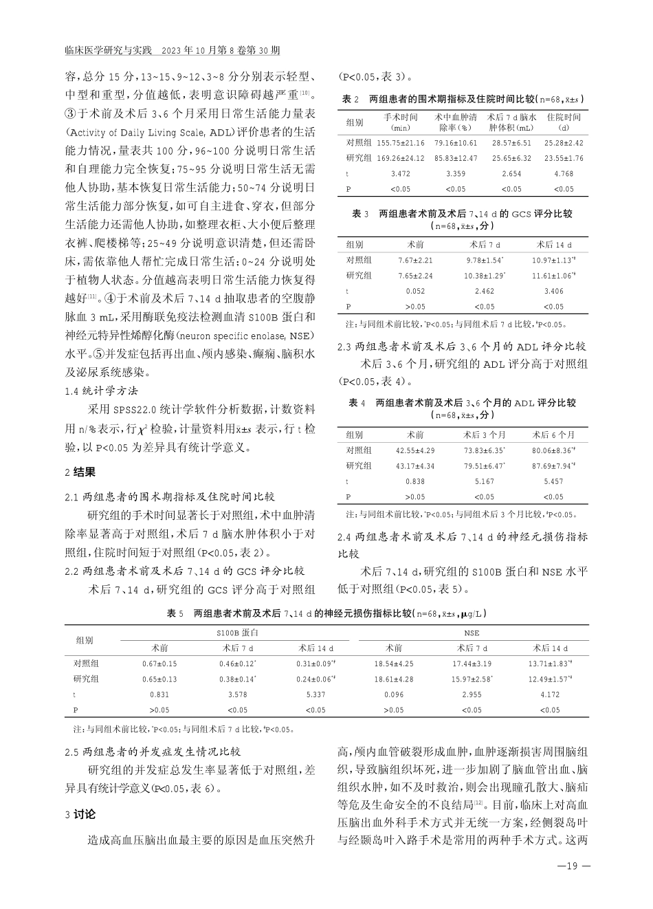 经侧裂岛叶入路与经颞岛叶入路治疗高血压脑出血的临床效果.pdf_第3页