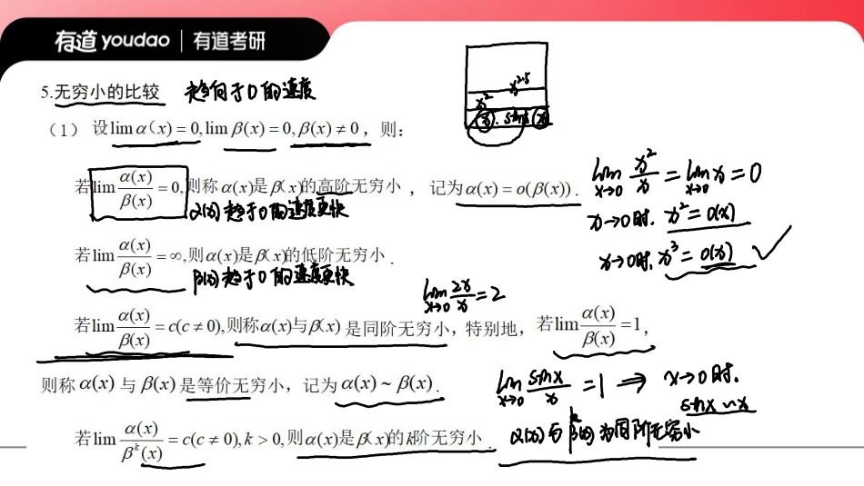 02.0基础知识点02笔记小节【公众号：小盆学长】免费分享.pdf_第2页