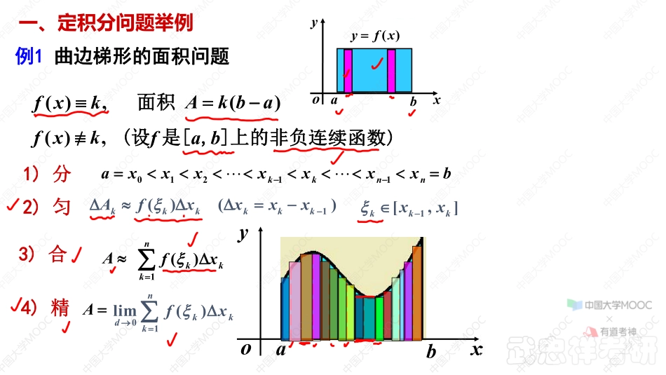 02.5.1笔记小结【公众号：小盆学长】免费分享.pdf_第2页