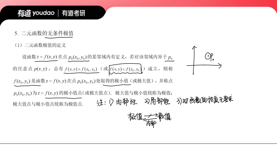 02.0基础知识点11笔记小节【公众号：小盆学长】免费分享.pdf_第2页