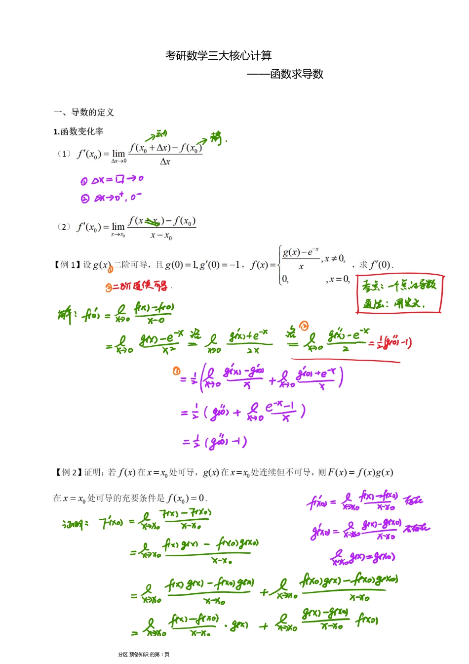 02.函数求导数笔记【公众号：小盆学长】免费分享.pdf_第1页