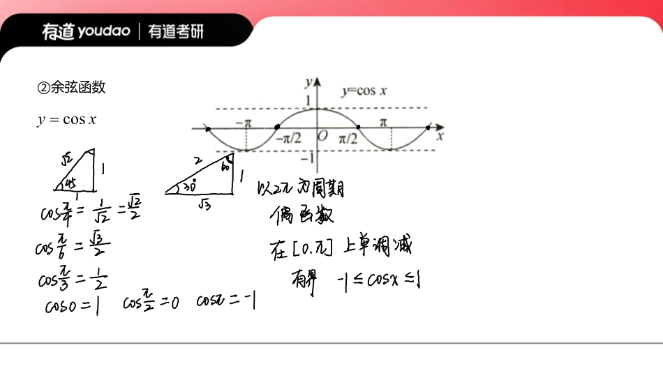 02.初高中知识点02笔记小节【公众号：小盆学长】免费分享.pdf_第1页