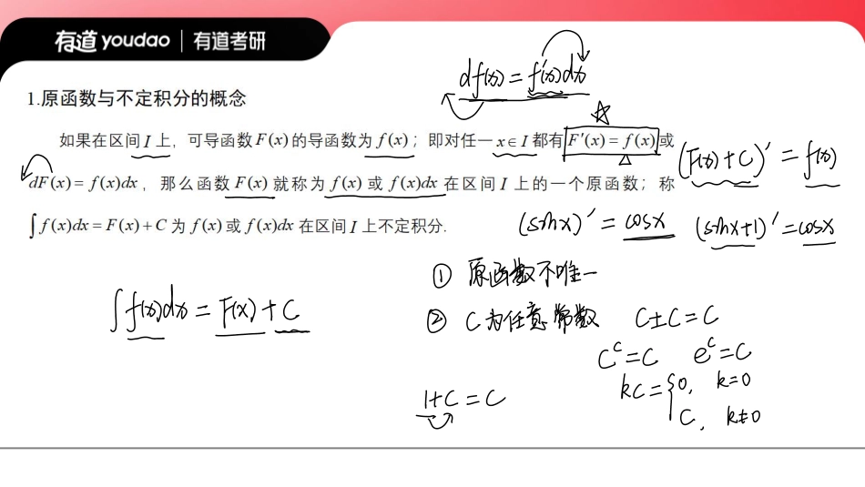 03.0基础知识点06笔记小节【公众号：小盆学长】免费分享.pdf_第3页