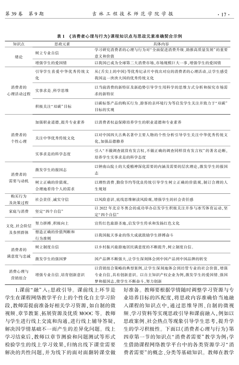 经管类专业课程思政混合式教学路径研究——以市场营销专业《消费者心理与行为》课程为例.pdf_第3页