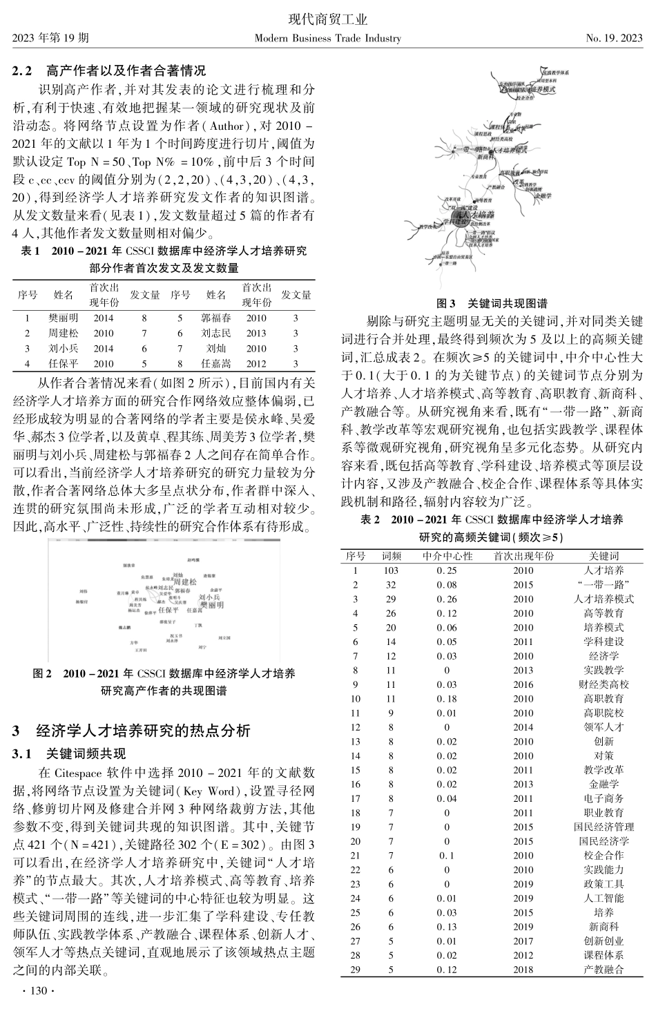 经济学人才培养研究现状、热点与前沿展望--基于2010年以来CSSCI来源期刊论文的文献计量分析.pdf_第2页