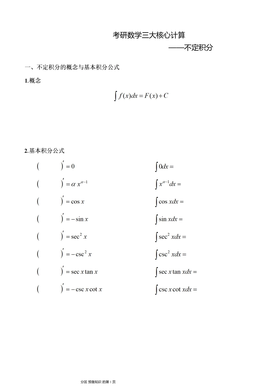 01.不定积分讲义【公众号：小盆学长】免费分享.pdf_第1页