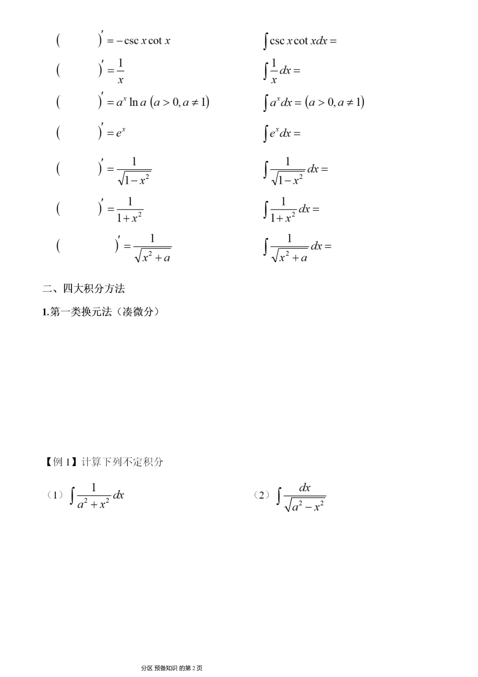 01.不定积分讲义【公众号：小盆学长】免费分享.pdf_第2页