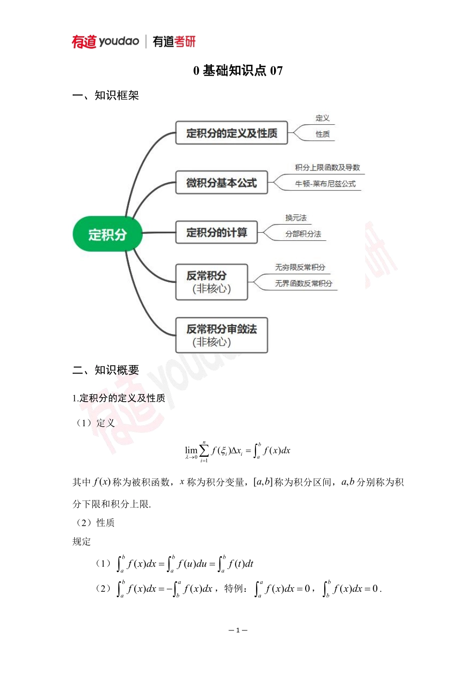 01.考研数学预备知识0基础知识点07讲义【公众号：小盆学长】免费分享.pdf_第1页